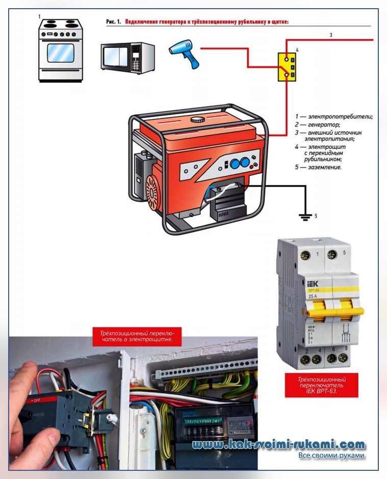 Схема подключения генератора к дому через перекидной рубильник